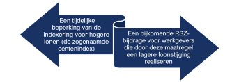 Afbeelding2